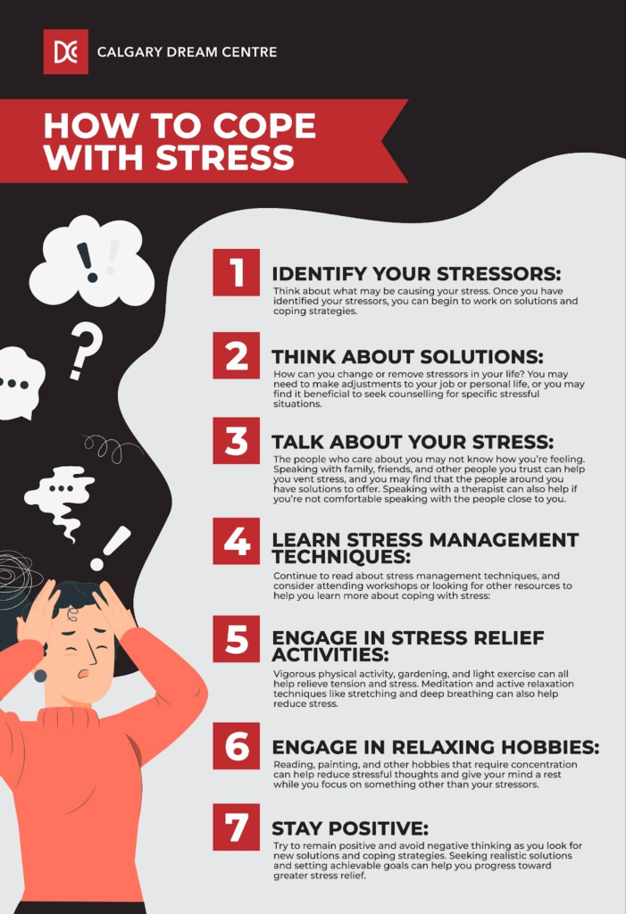 Ways to identify stressors and cope with stress without giving way to addiction.