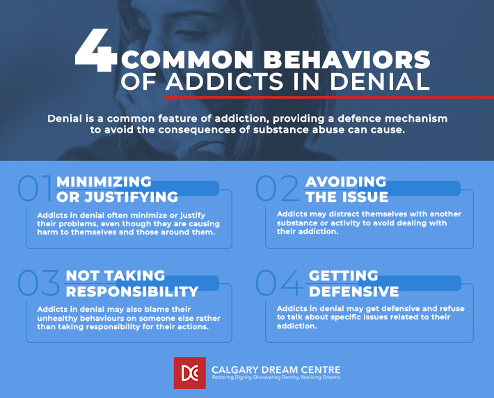 An infographic explaining the 4 common behavioural traits of an addict in denial.